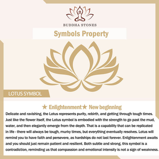 Cyan Bodhi Seed Success Lotus Bracelet